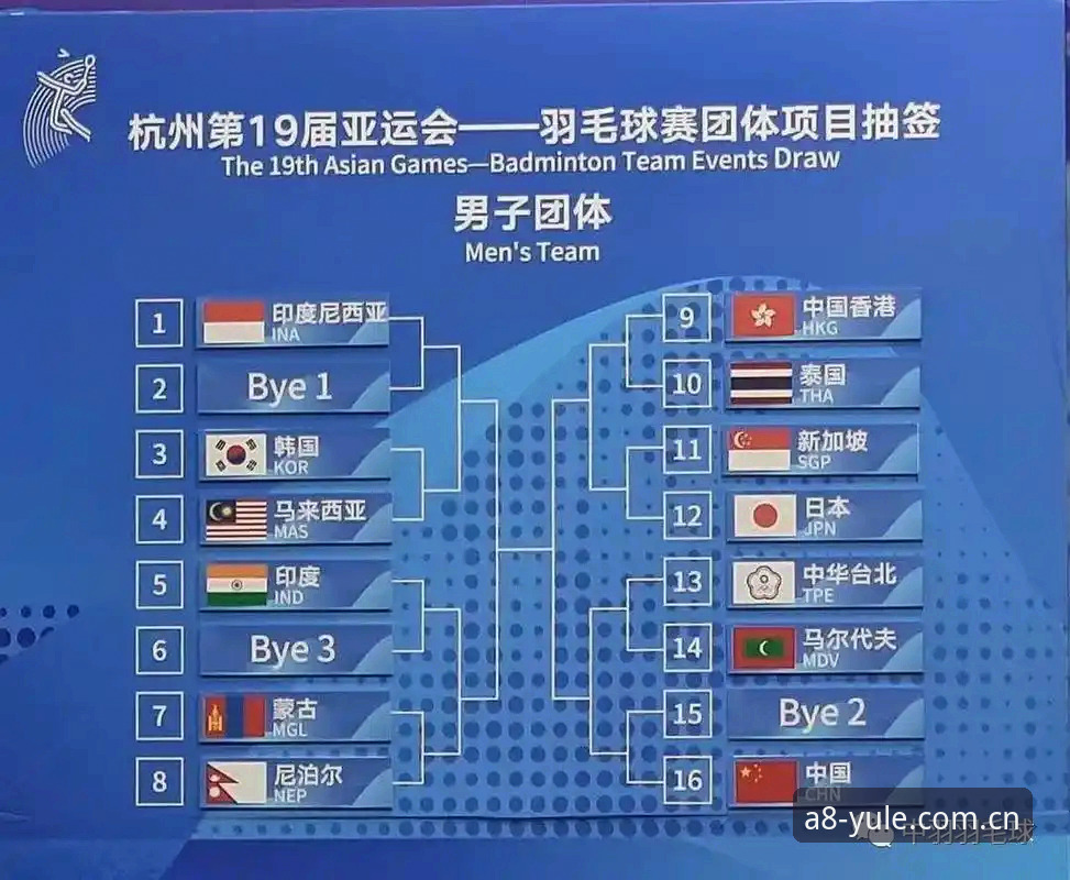 U17世界杯抽签结果详解与平台观赛体验分享