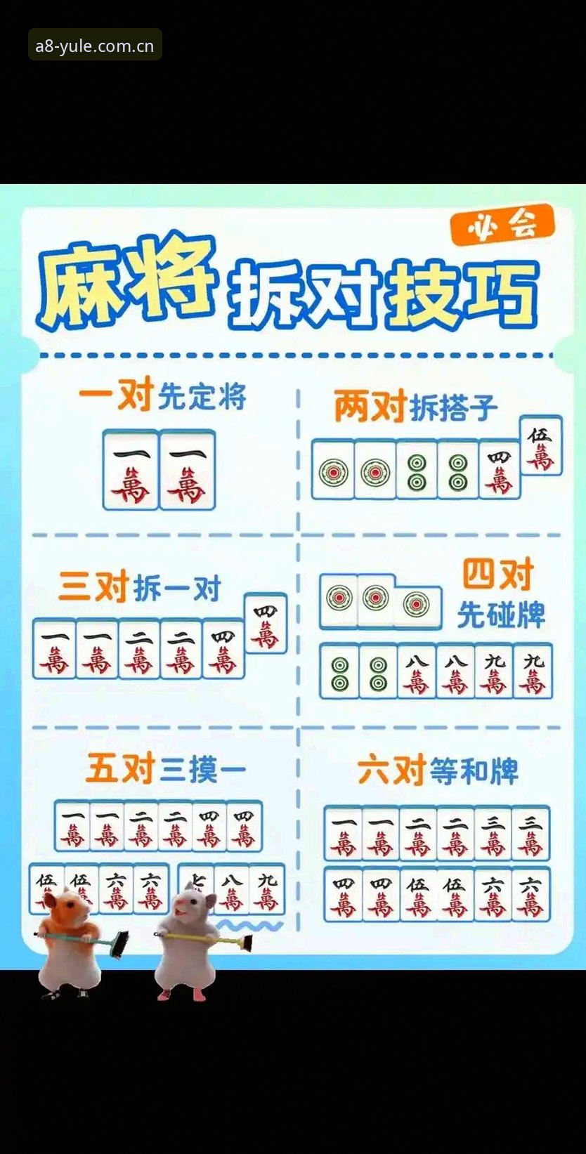 A8棋牌平台安全吗？从技术角度拆解3大核心保障与5项使用指南