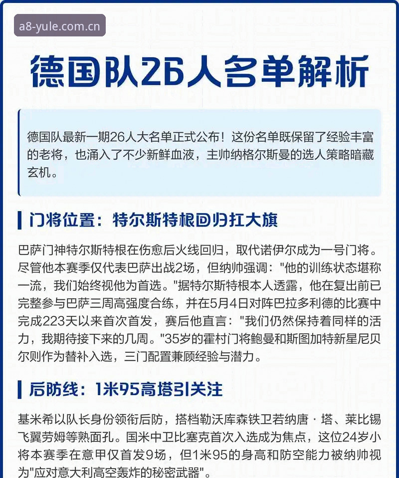 德国队世界杯大名单解析教程：诺伊尔回归与卡尔入围的深度解读